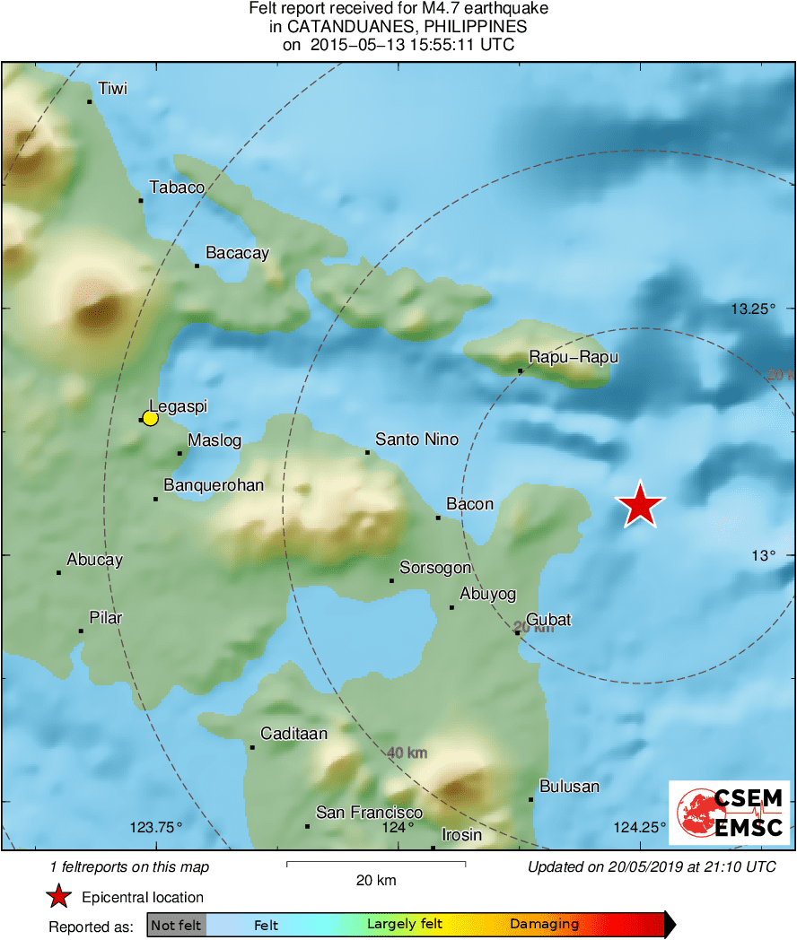 Intensity Map