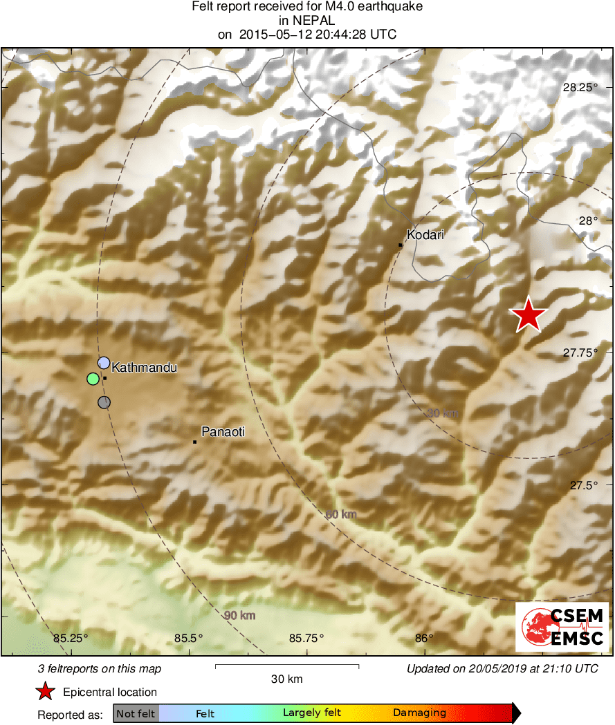Intensity Map