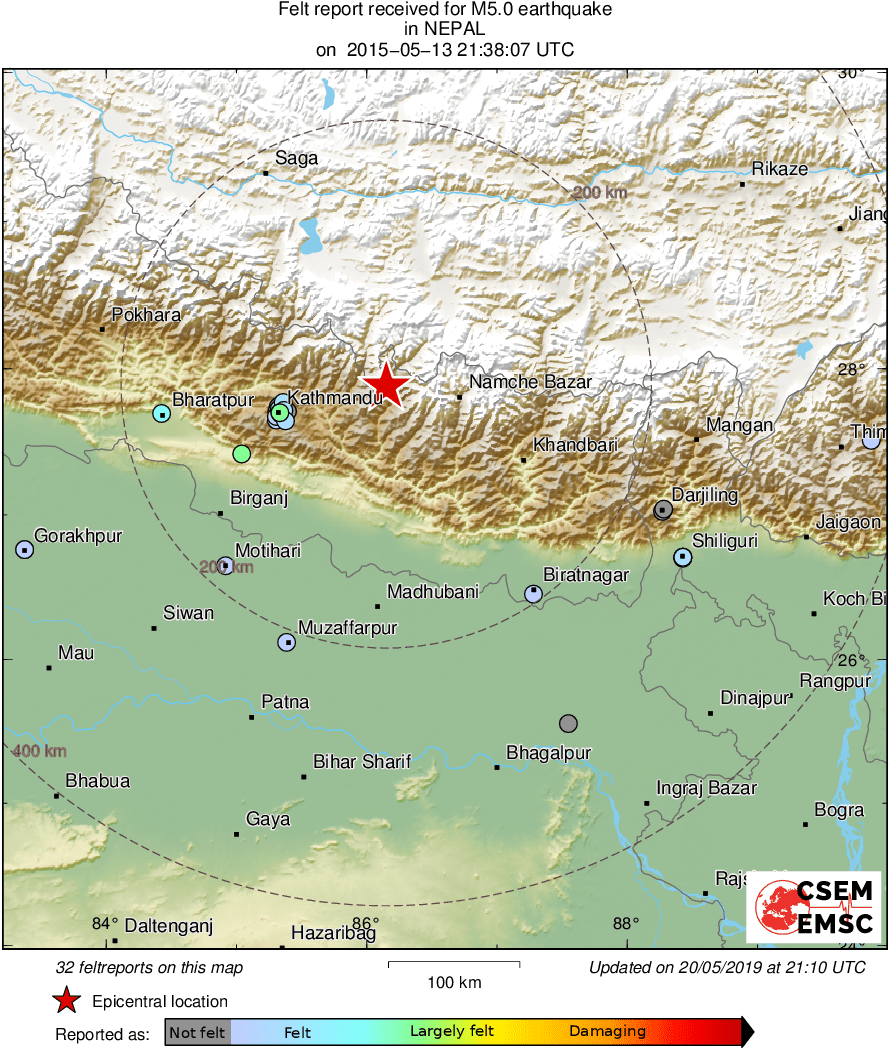 Intensity Map