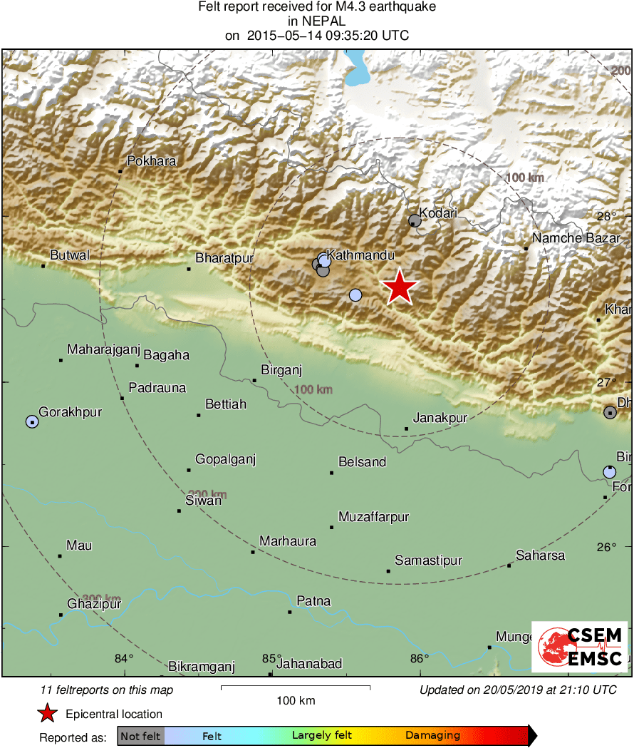 Intensity Map