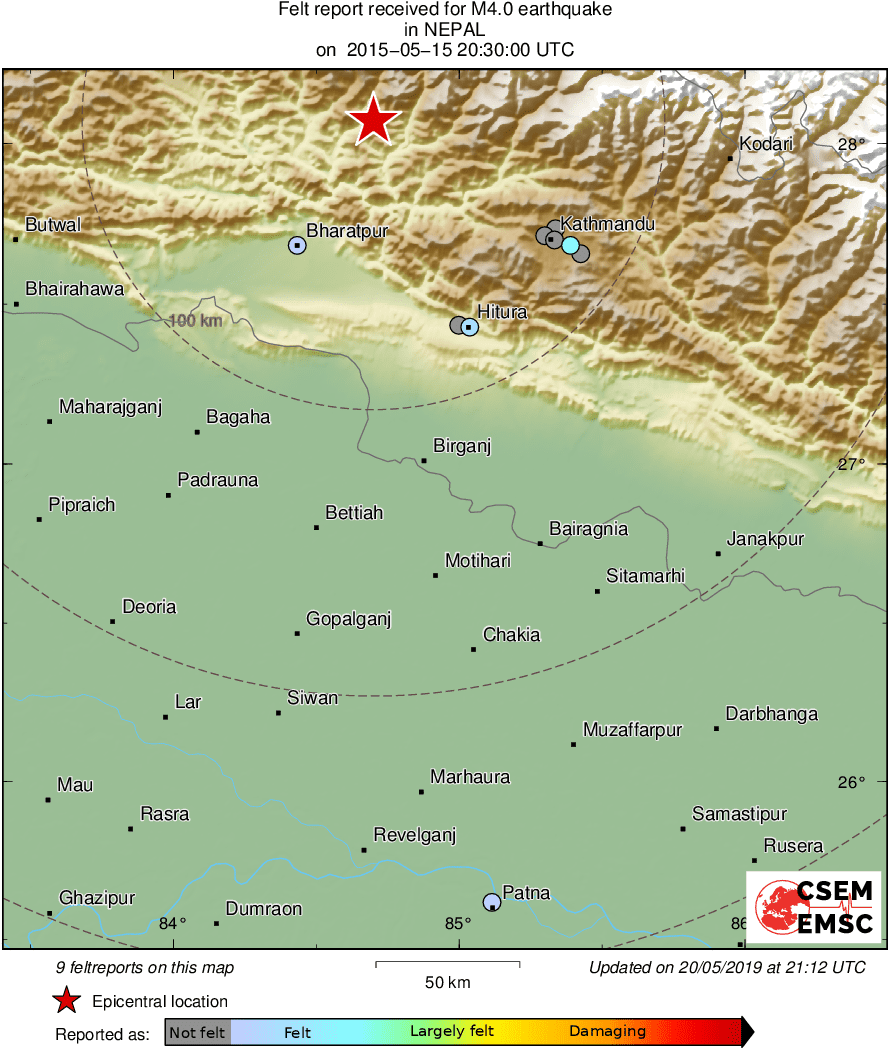 Intensity Map