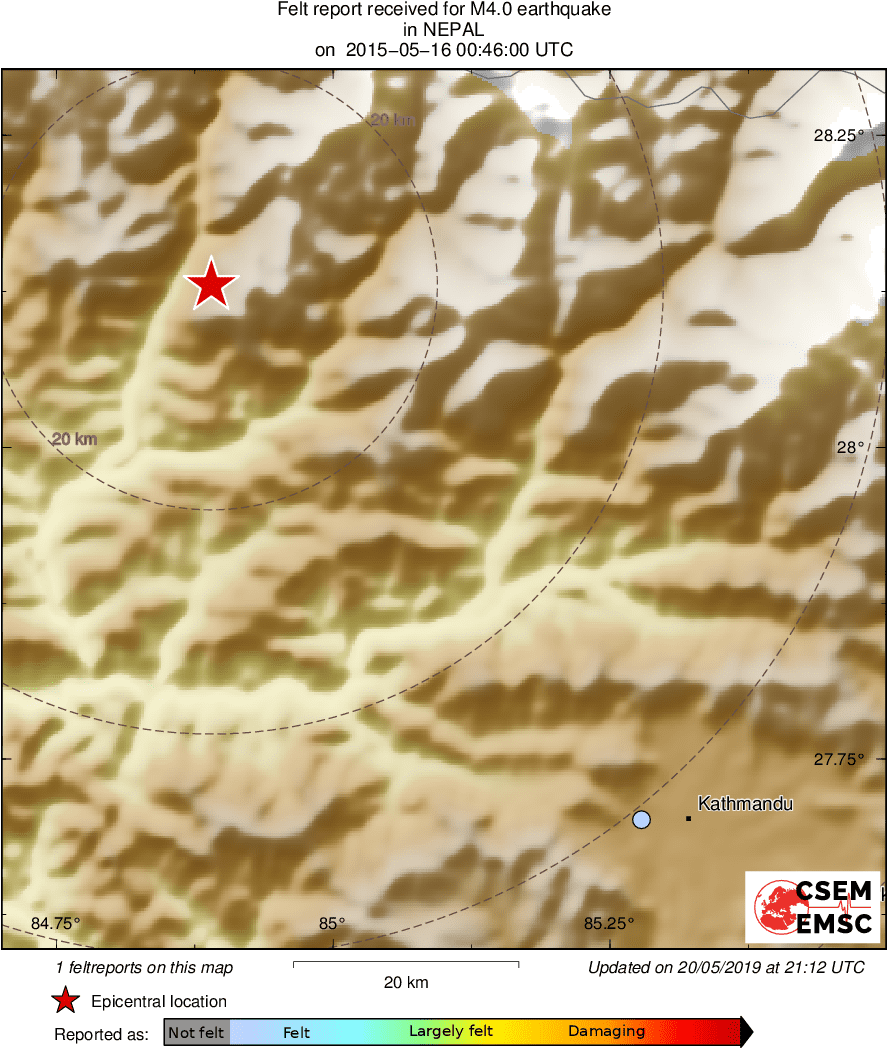 Intensity Map