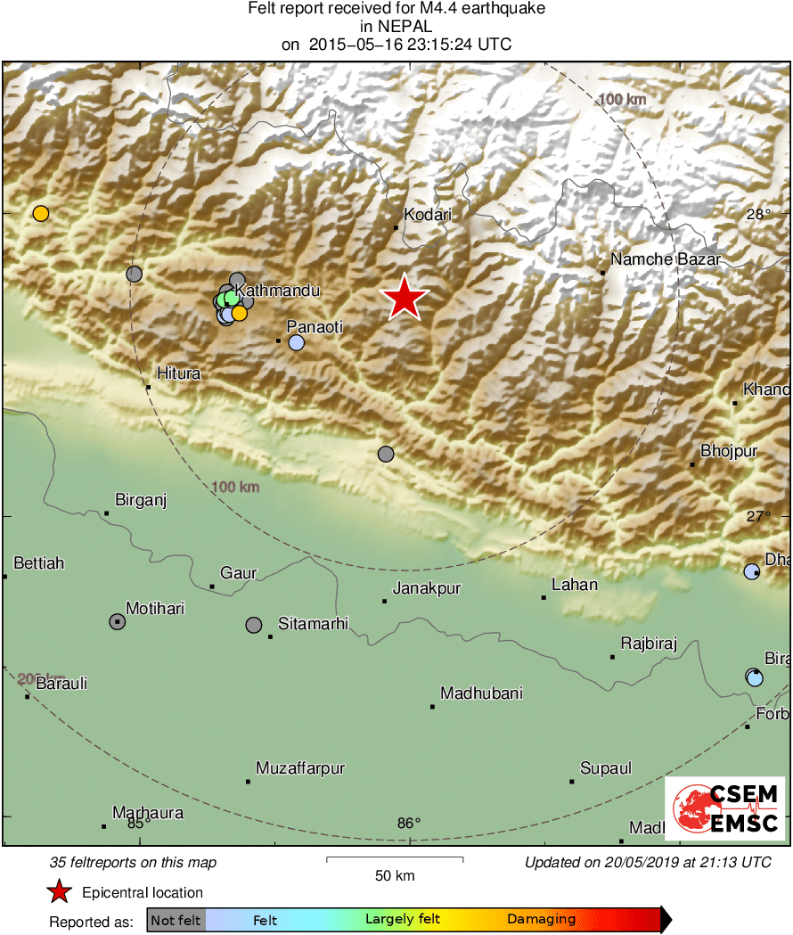 Intensity Map