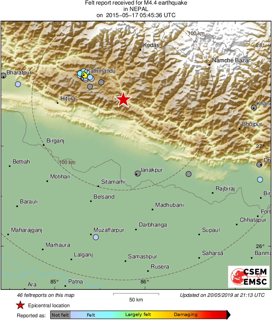 Intensity Map