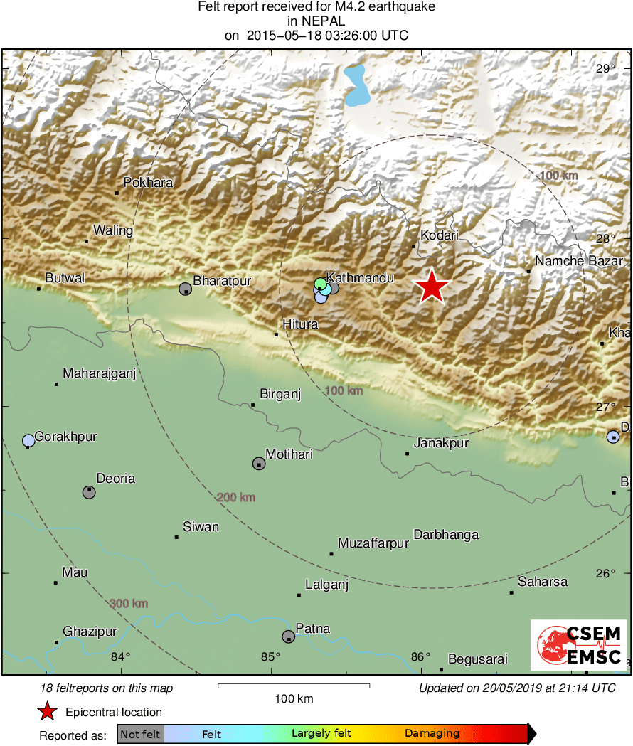 Intensity Map
