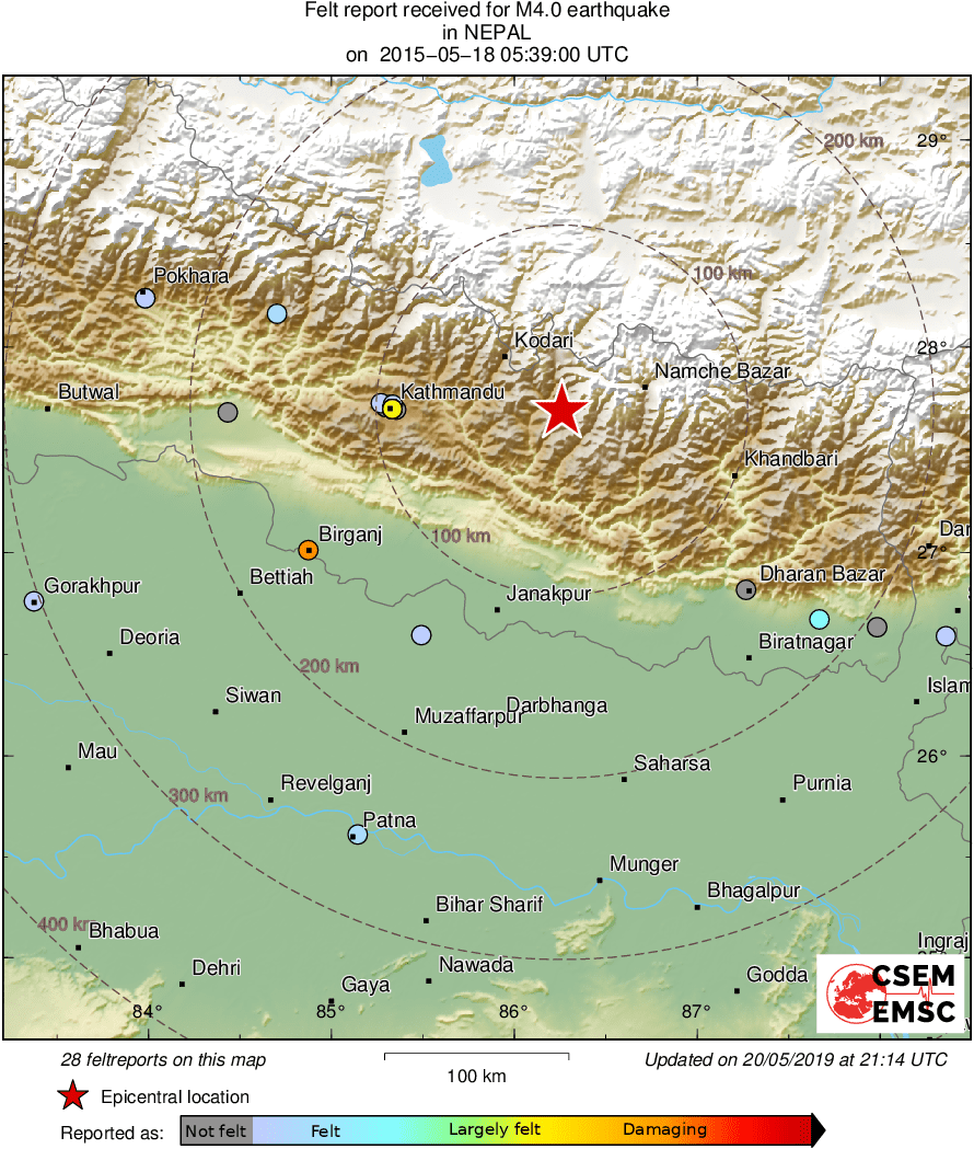 Intensity Map