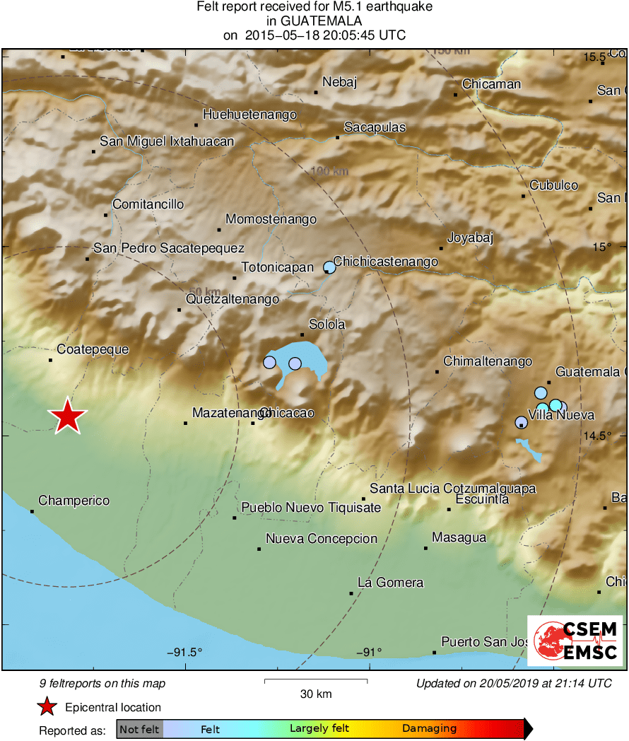 Intensity Map