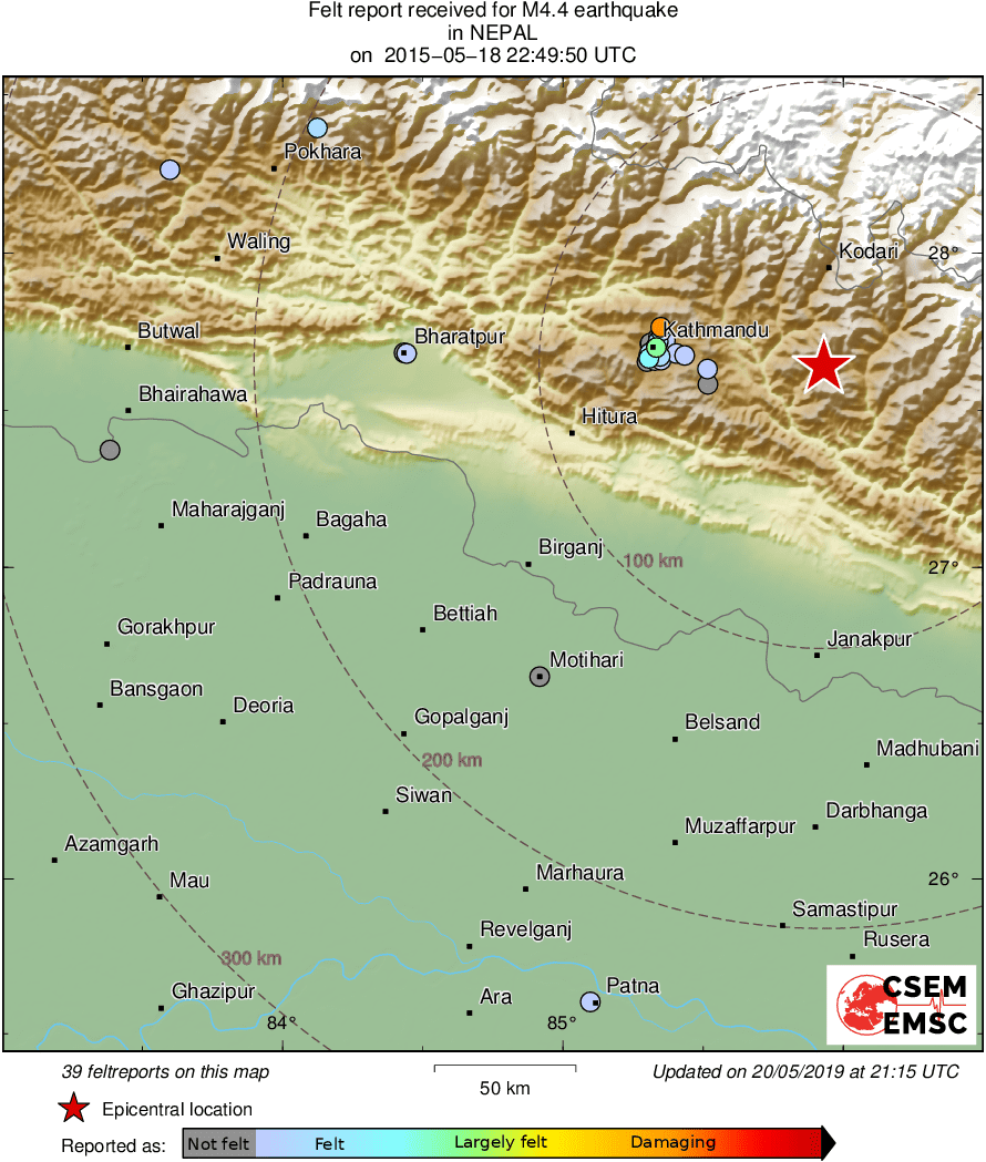 Intensity Map
