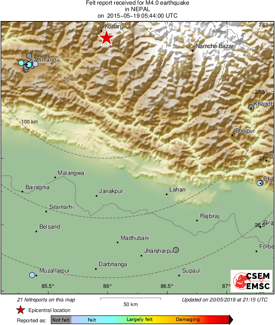 Intensity Map