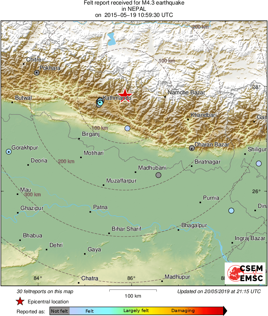 Intensity Map