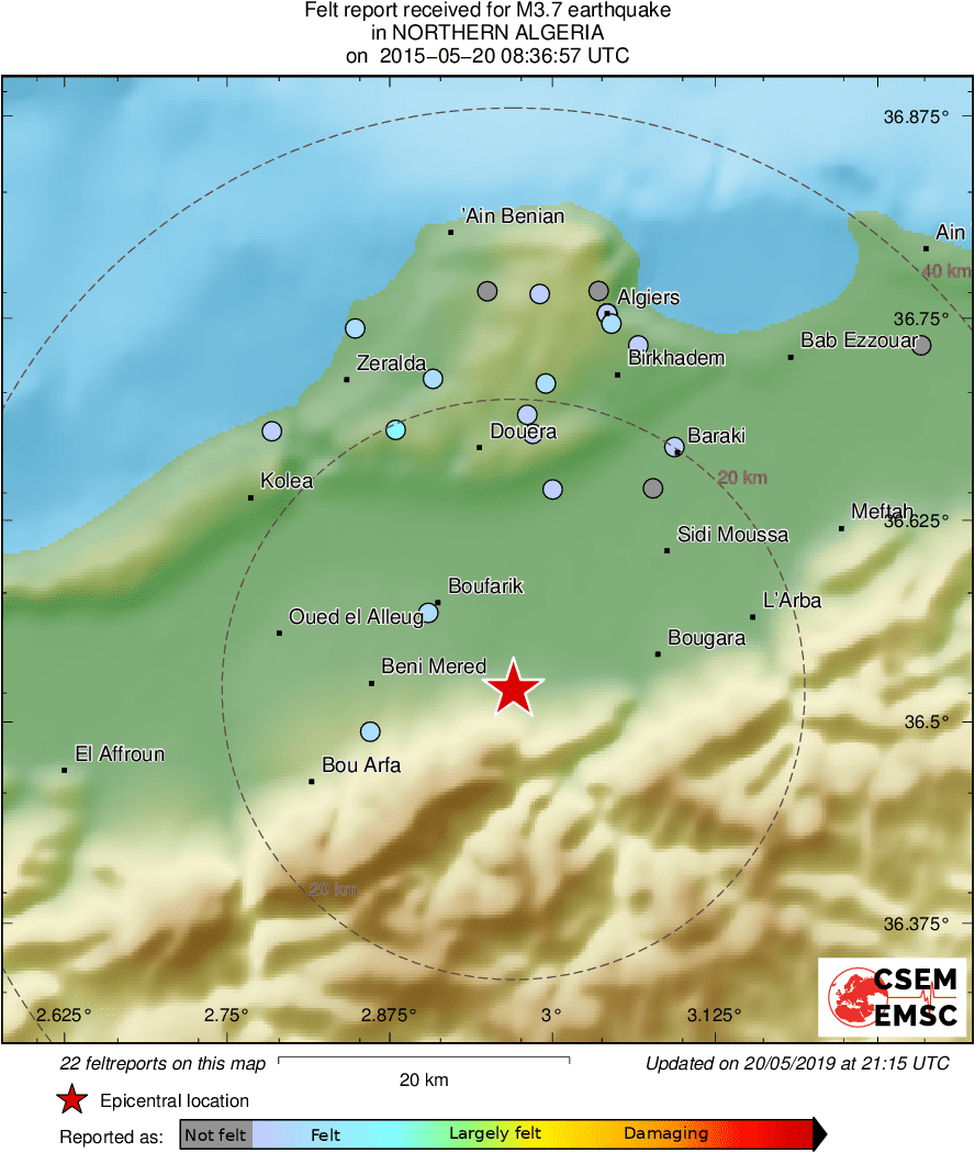 Intensity Map