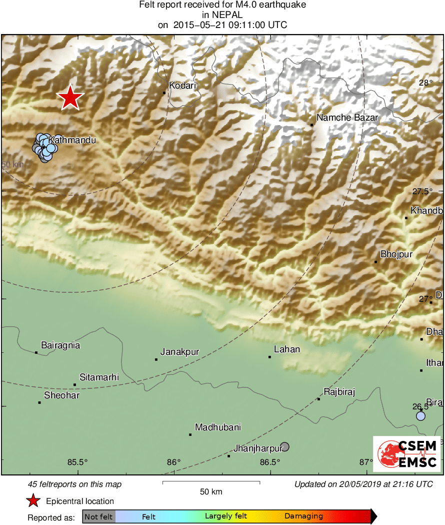 Intensity Map