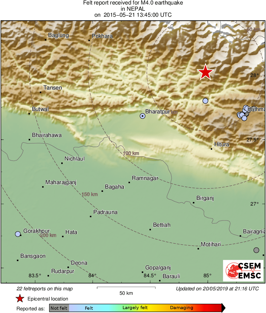 Intensity Map