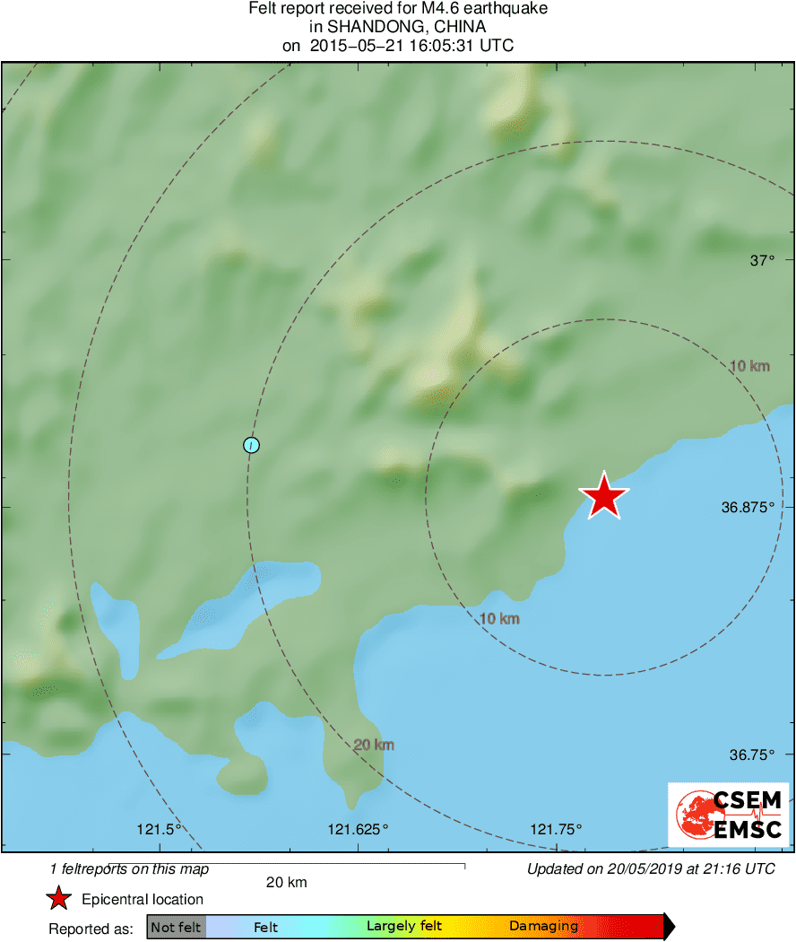 Intensity Map