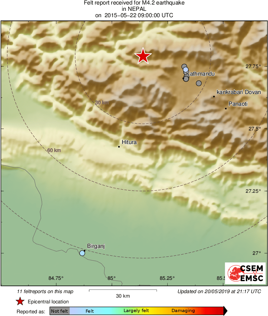Intensity Map
