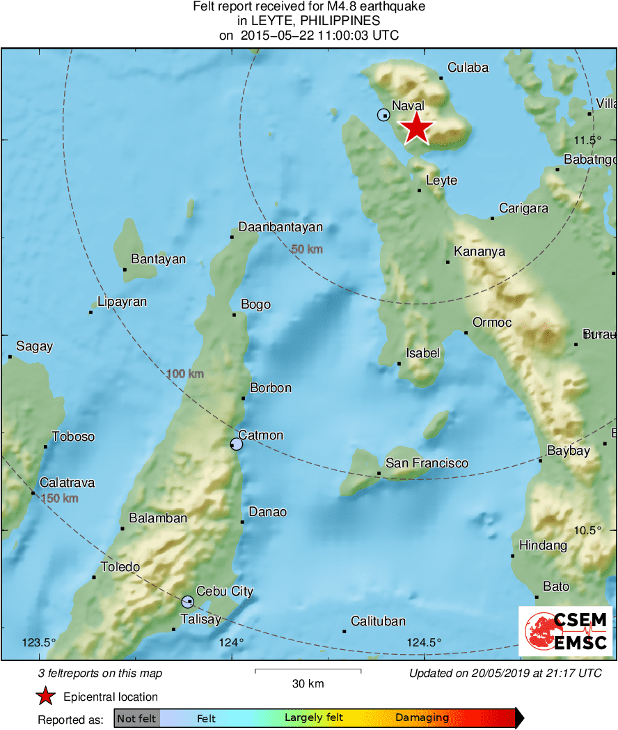 Intensity Map