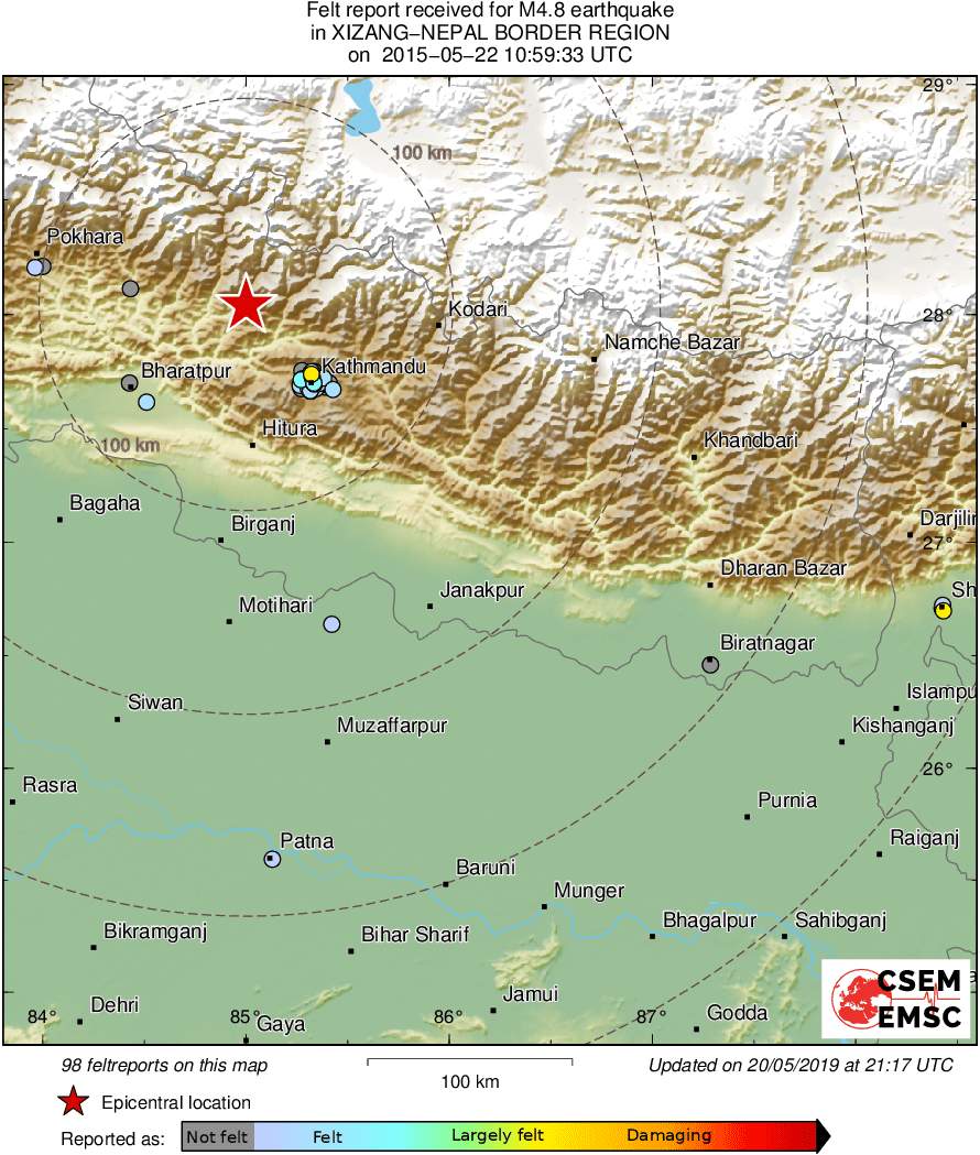 Intensity Map