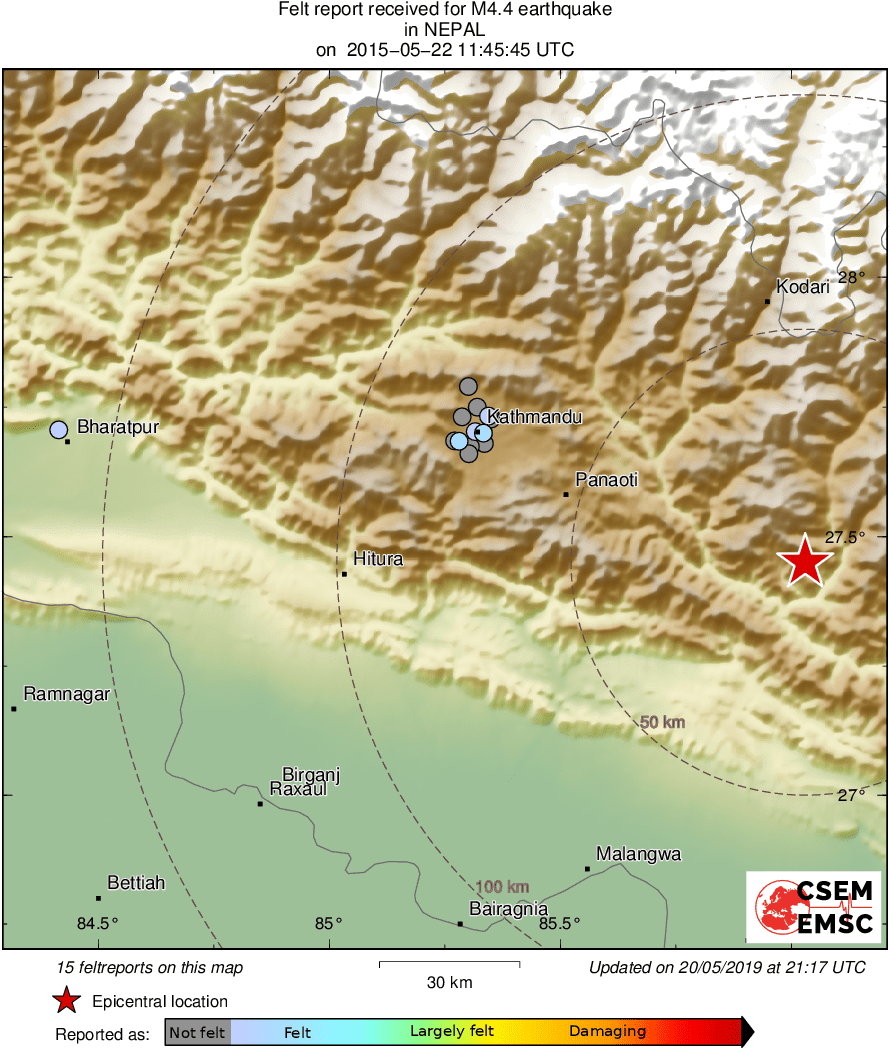 Intensity Map