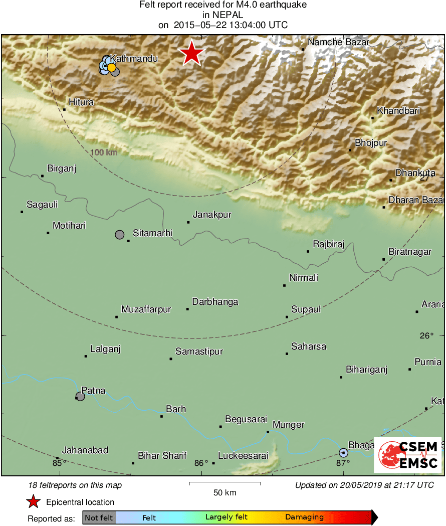 Intensity Map