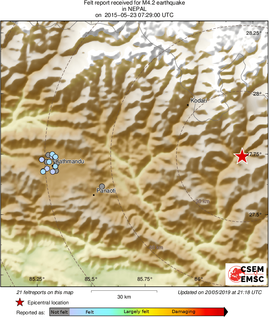 Intensity Map