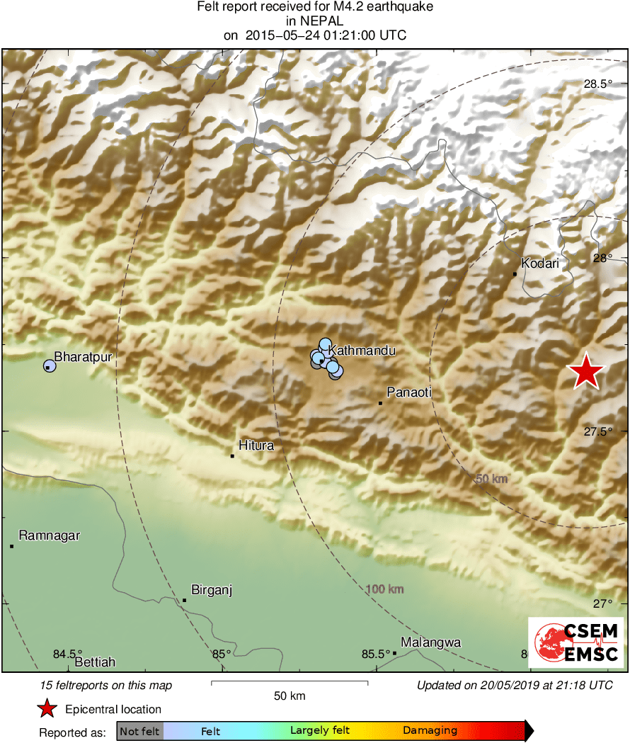 Intensity Map