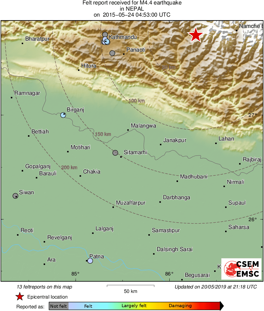 Intensity Map