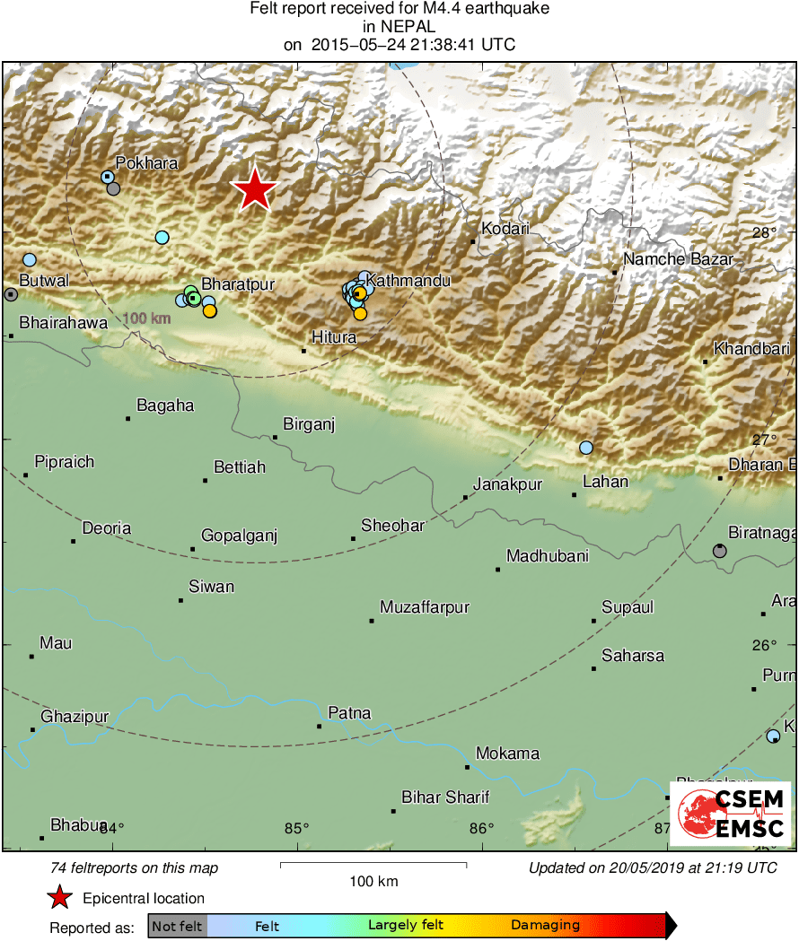 Intensity Map