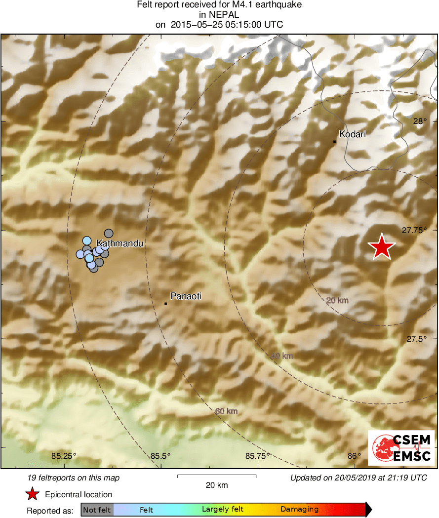 Intensity Map