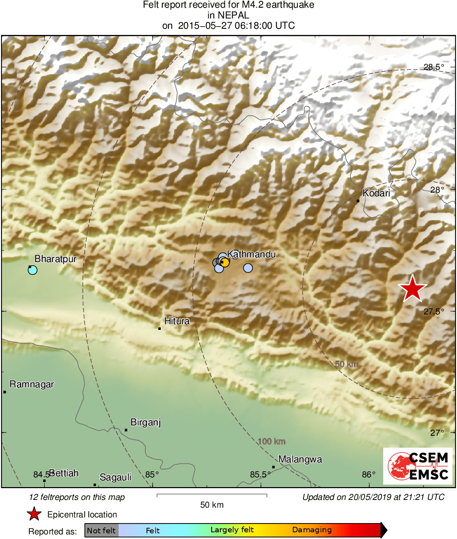 Intensity Map