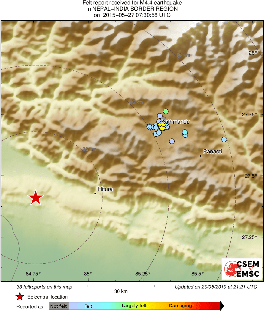 Intensity Map