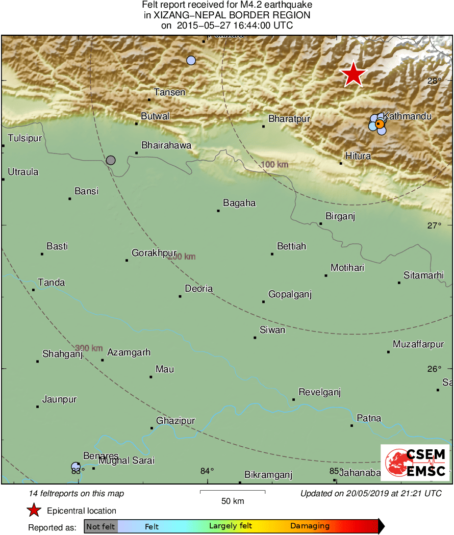 Intensity Map