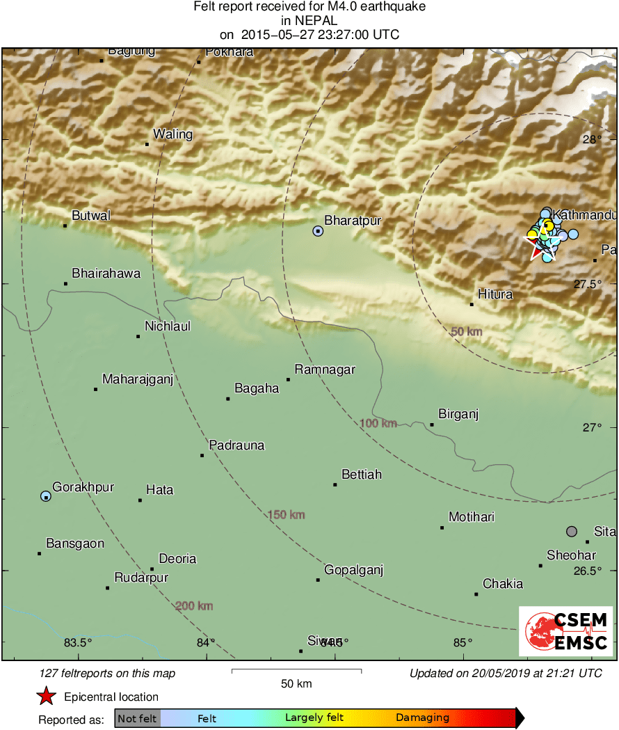 Intensity Map