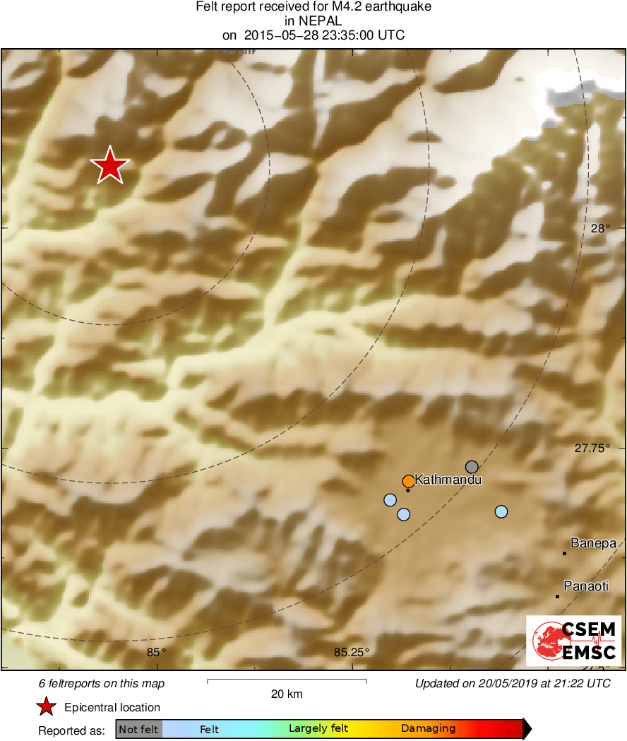 Intensity Map