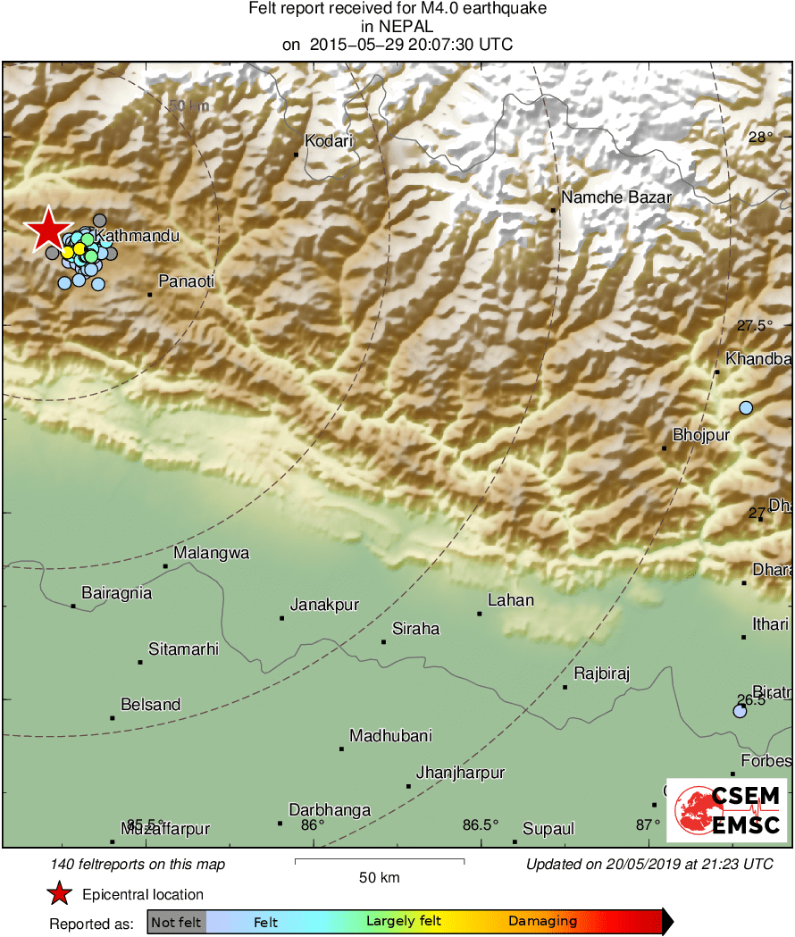 Intensity Map