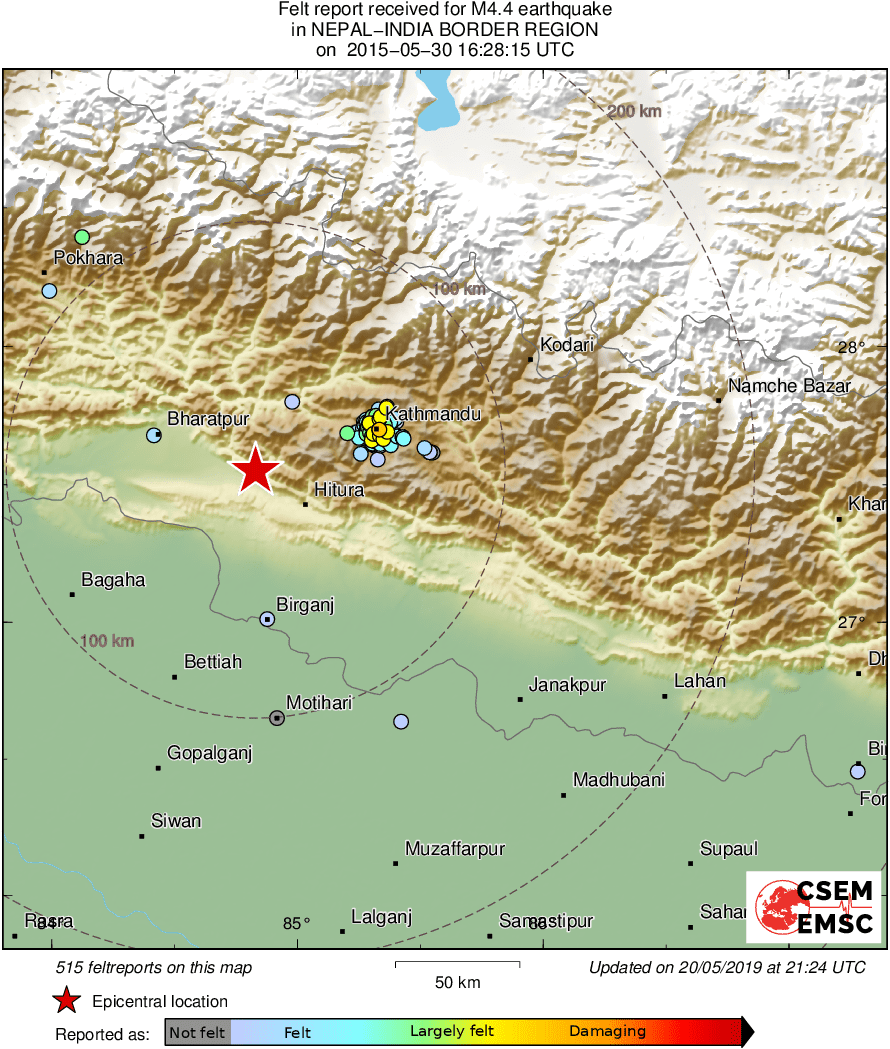 Intensity Map