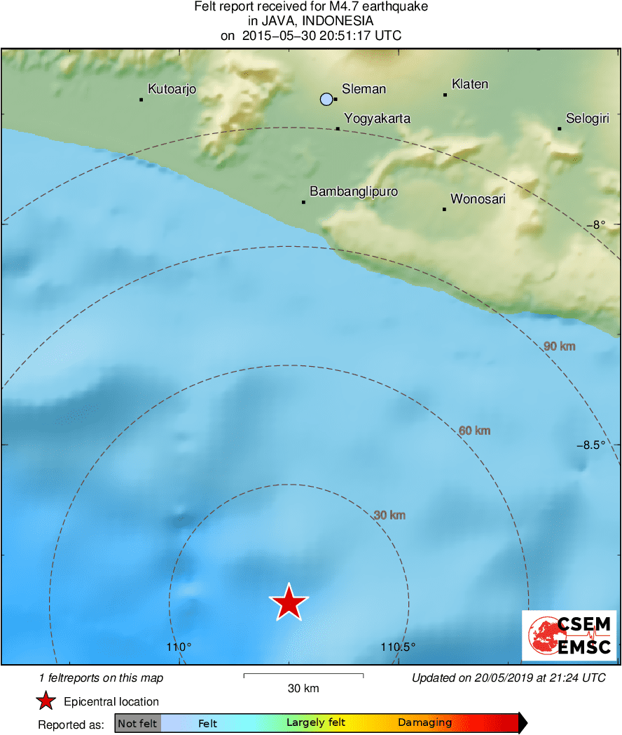 Intensity Map