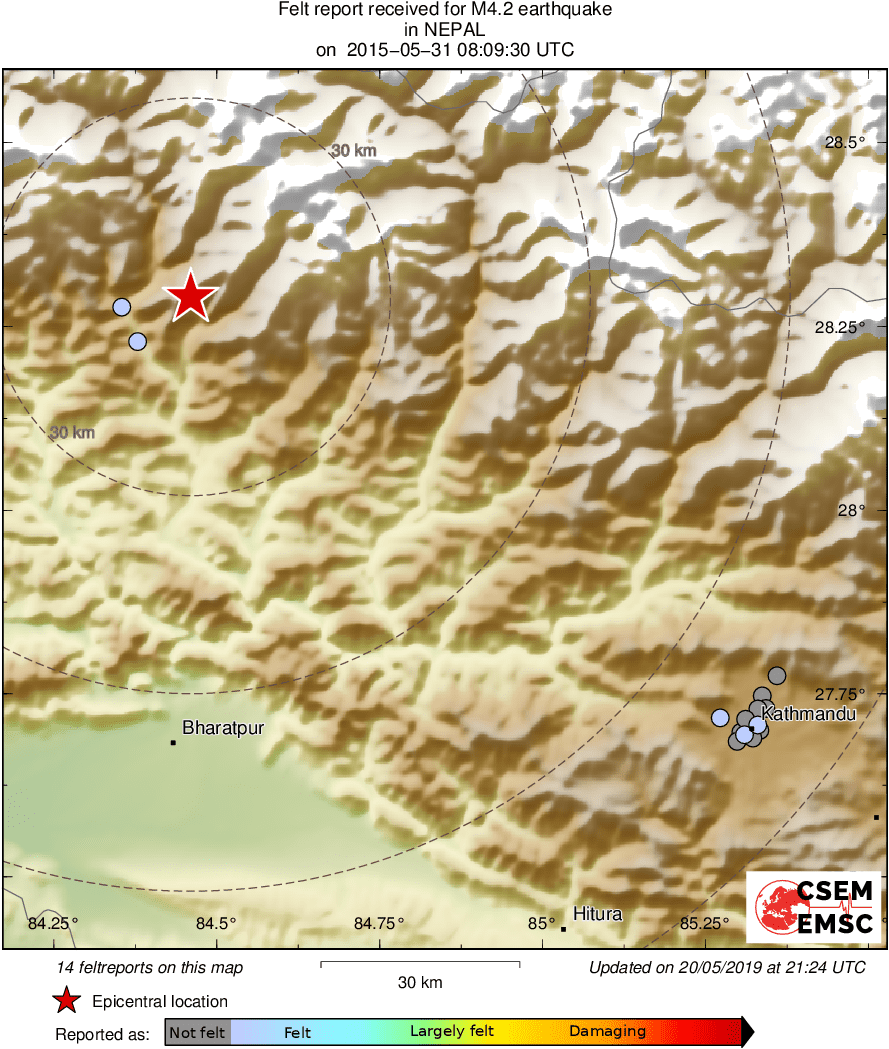 Intensity Map