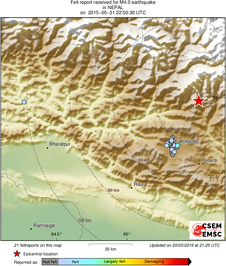 Intensity Map