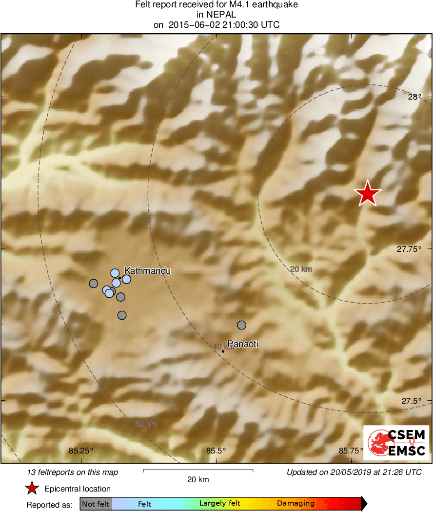Intensity Map