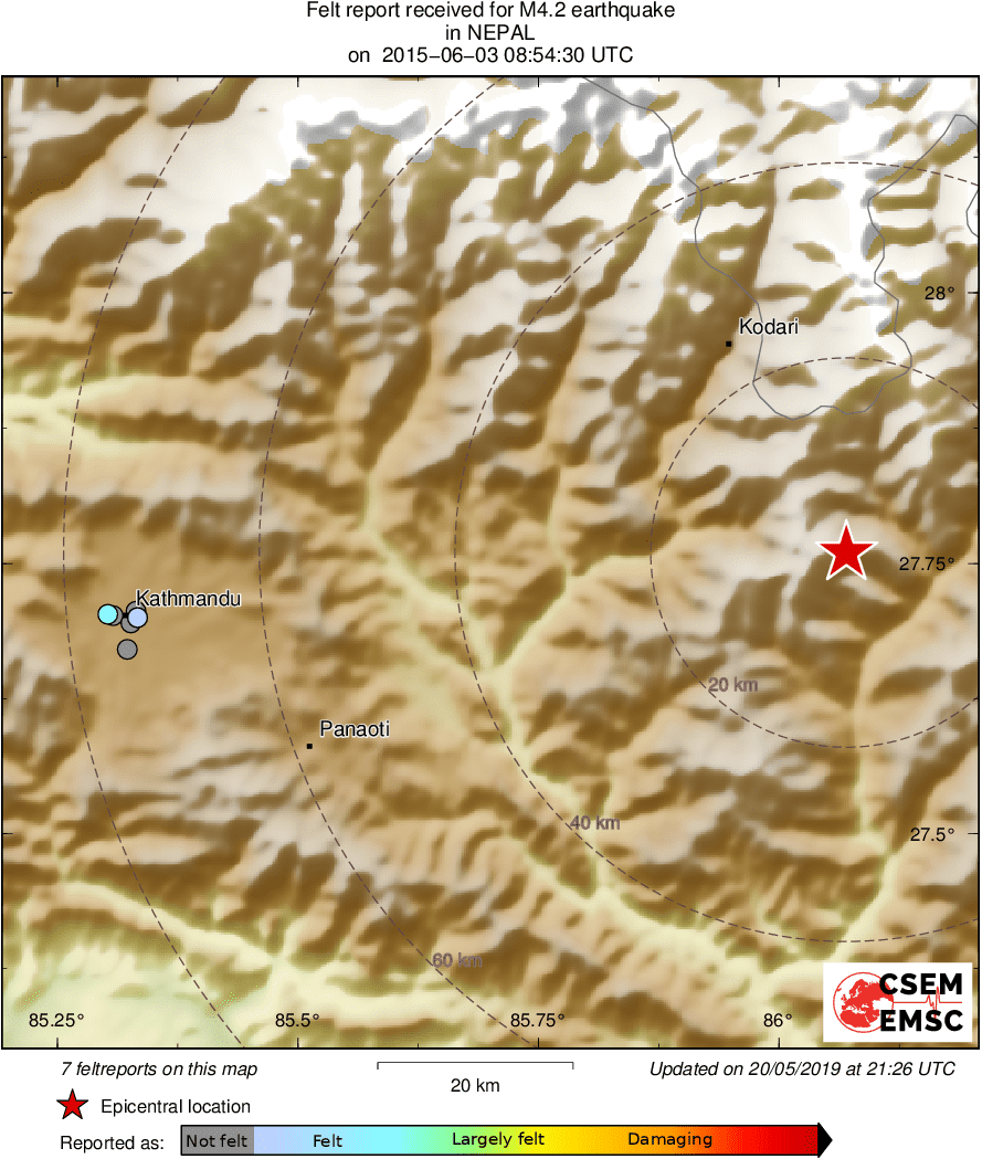 Intensity Map