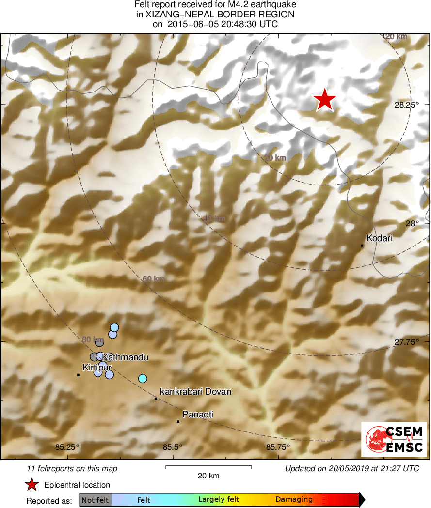 Intensity Map