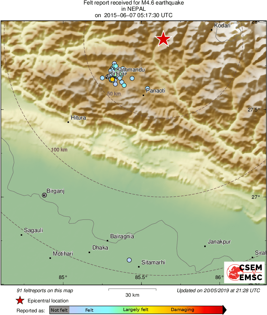 Intensity Map