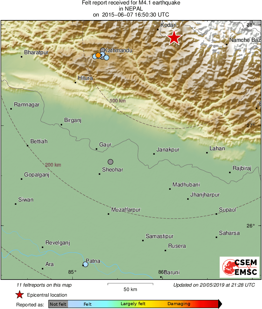 Intensity Map