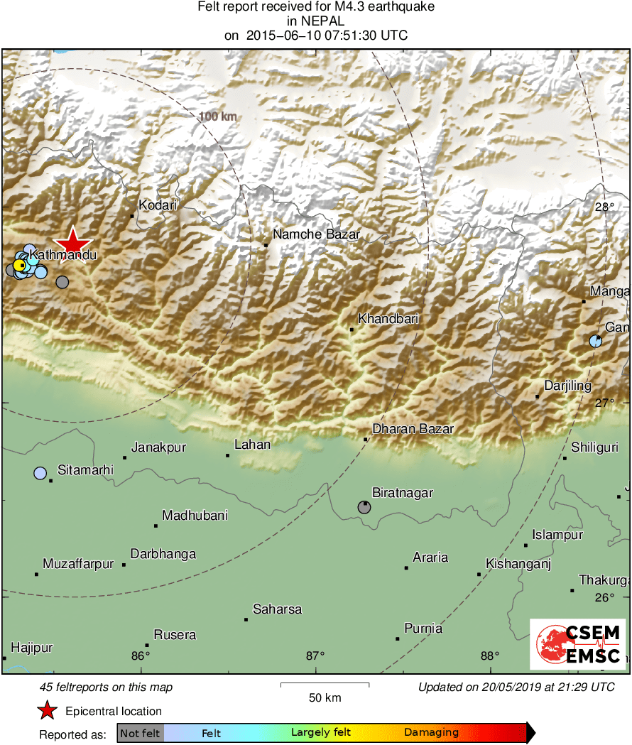 Intensity Map