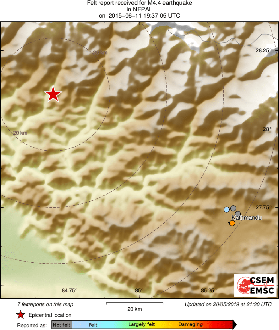 Intensity Map
