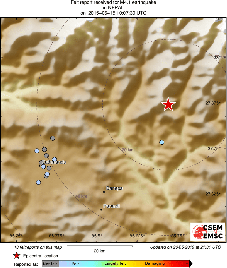 Intensity Map