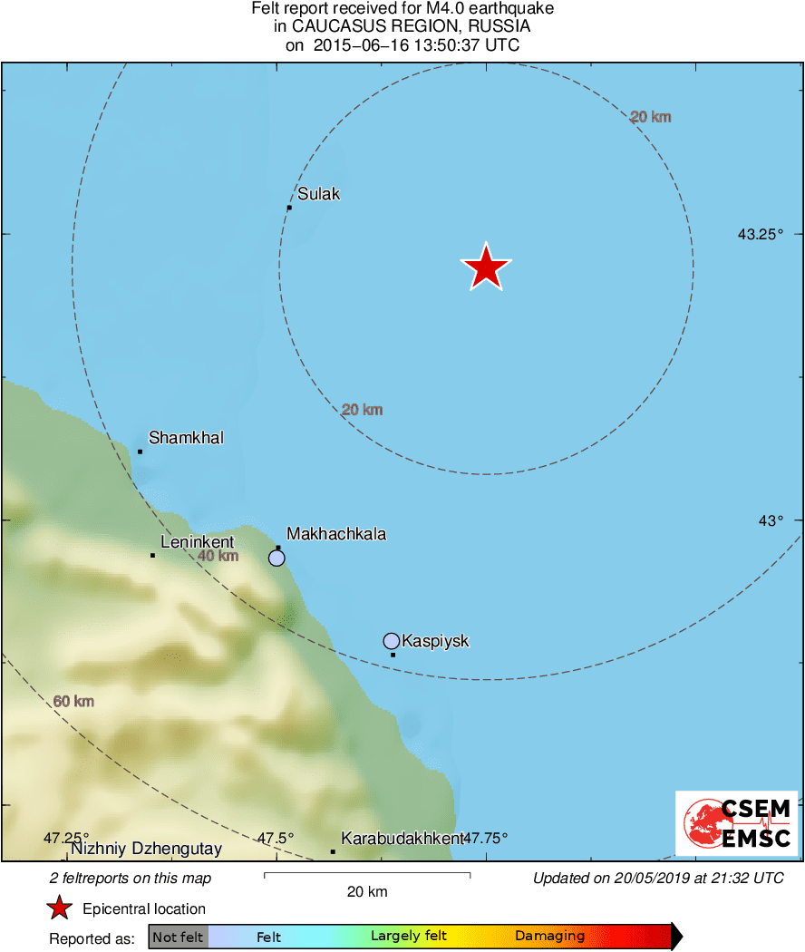 Intensity Map