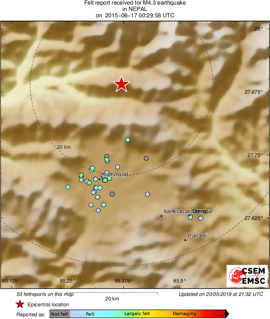 Intensity Map