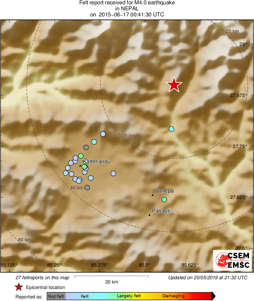 Intensity Map