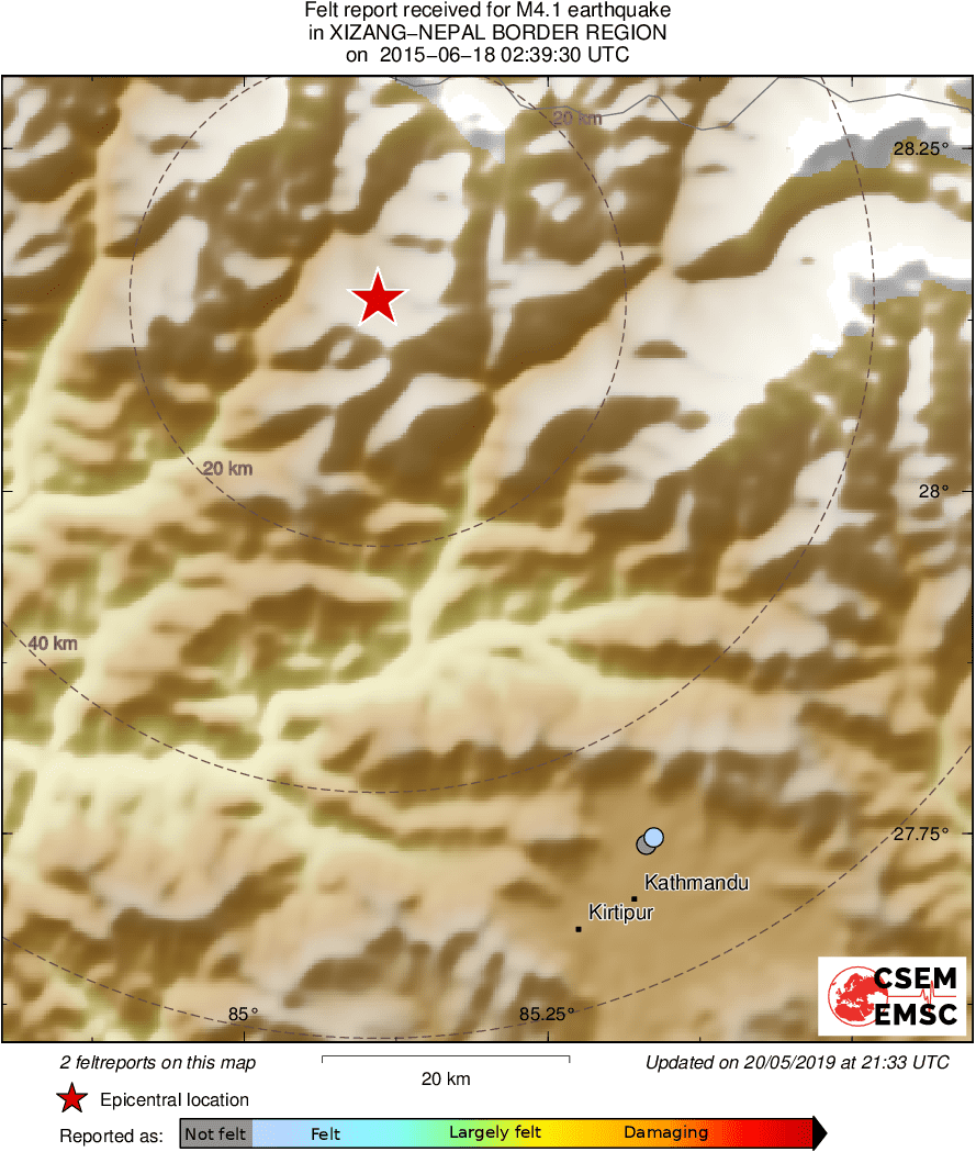 Intensity Map